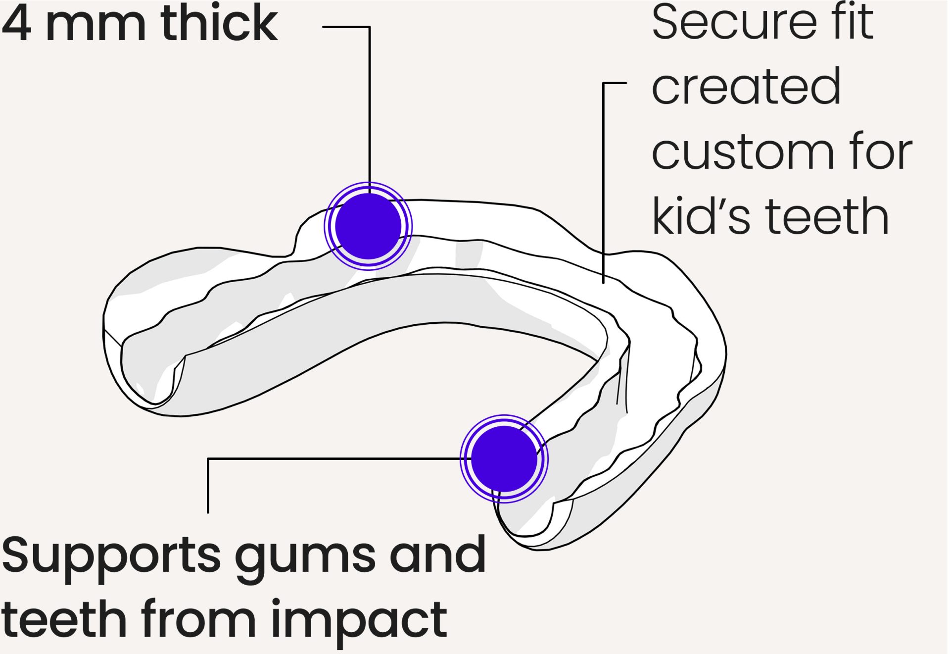 Kids Mouth Guard
